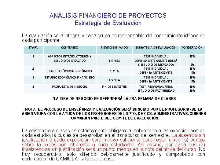ANLISIS FINANCIERO DE PROYECTOS Bibliografa Bsica Formulacin y