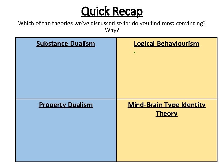 Quick Recap Which of theories we’ve discussed so far do you find most convincing?