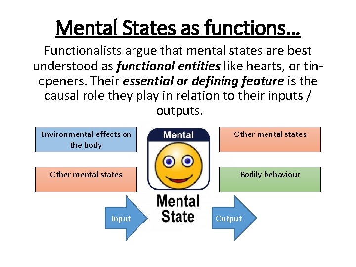 Mental States as functions… Functionalists argue that mental states are best understood as functional