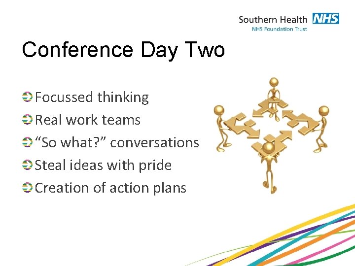 Conference Day Two Focussed thinking Real work teams “So what? ” conversations Steal ideas