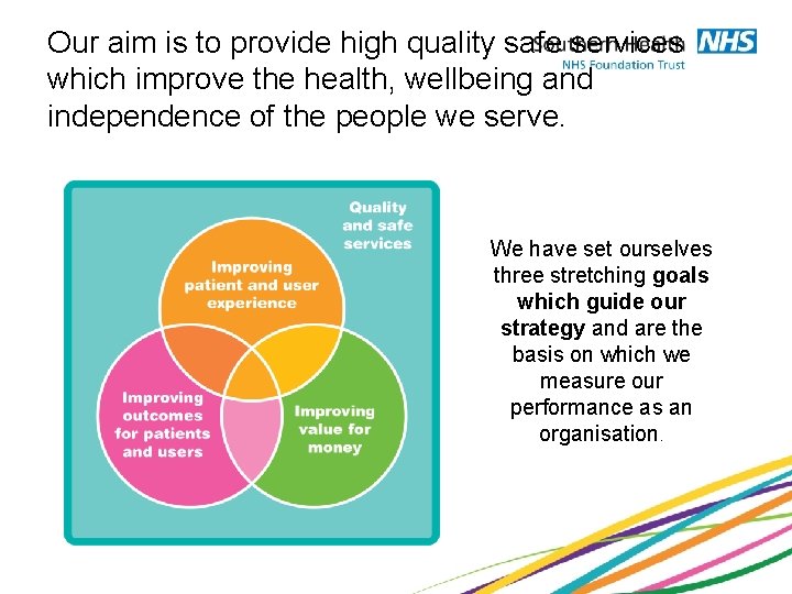Our aim is to provide high quality safe services which improve the health, wellbeing