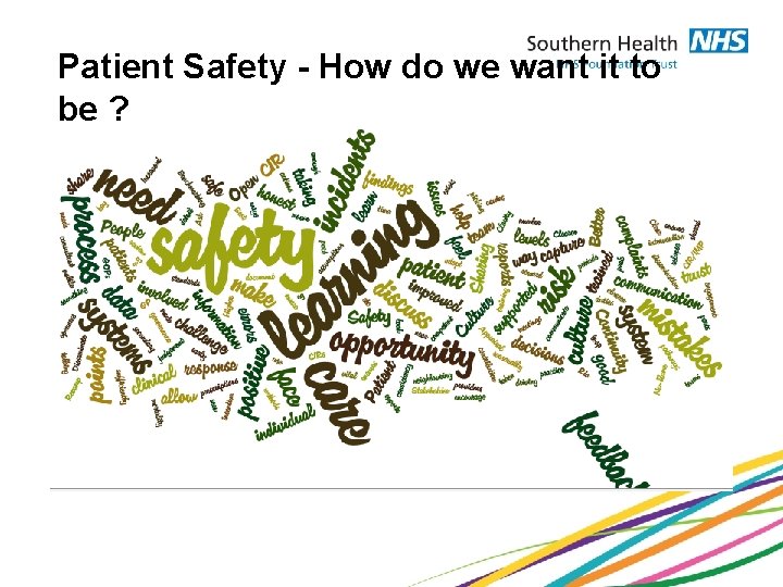 Patient Safety - How do we want it to be ? 