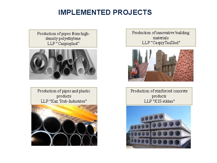 IMPLEMENTED PROJECTS Production of pipes from highdensity polyethylene LLP “Caspioplast” Production of pipes and