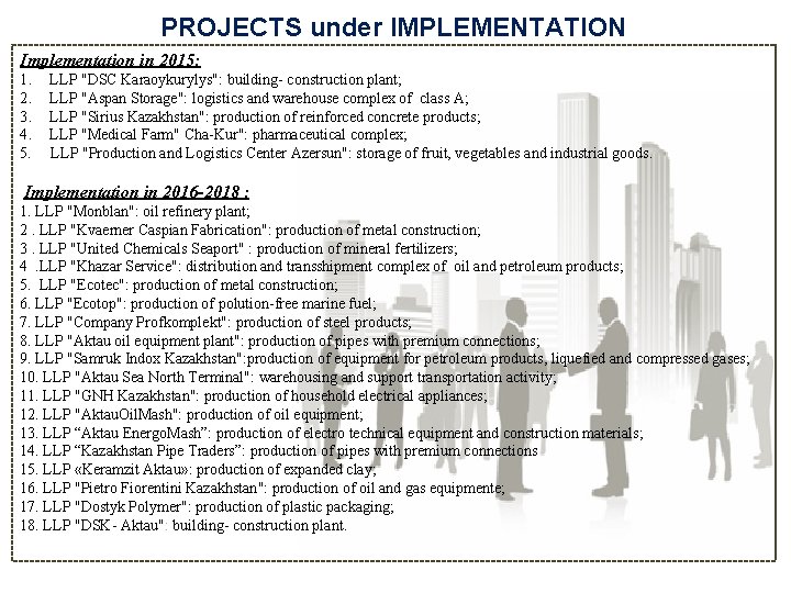 PROJECTS under IMPLEMENTATION Implementation in 2015: 1. 2. 3. 4. 5. LLP "DSC Karaoykurylys":