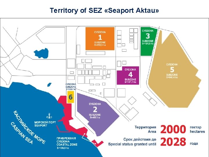 Territory of SEZ «Seaport Aktau» 