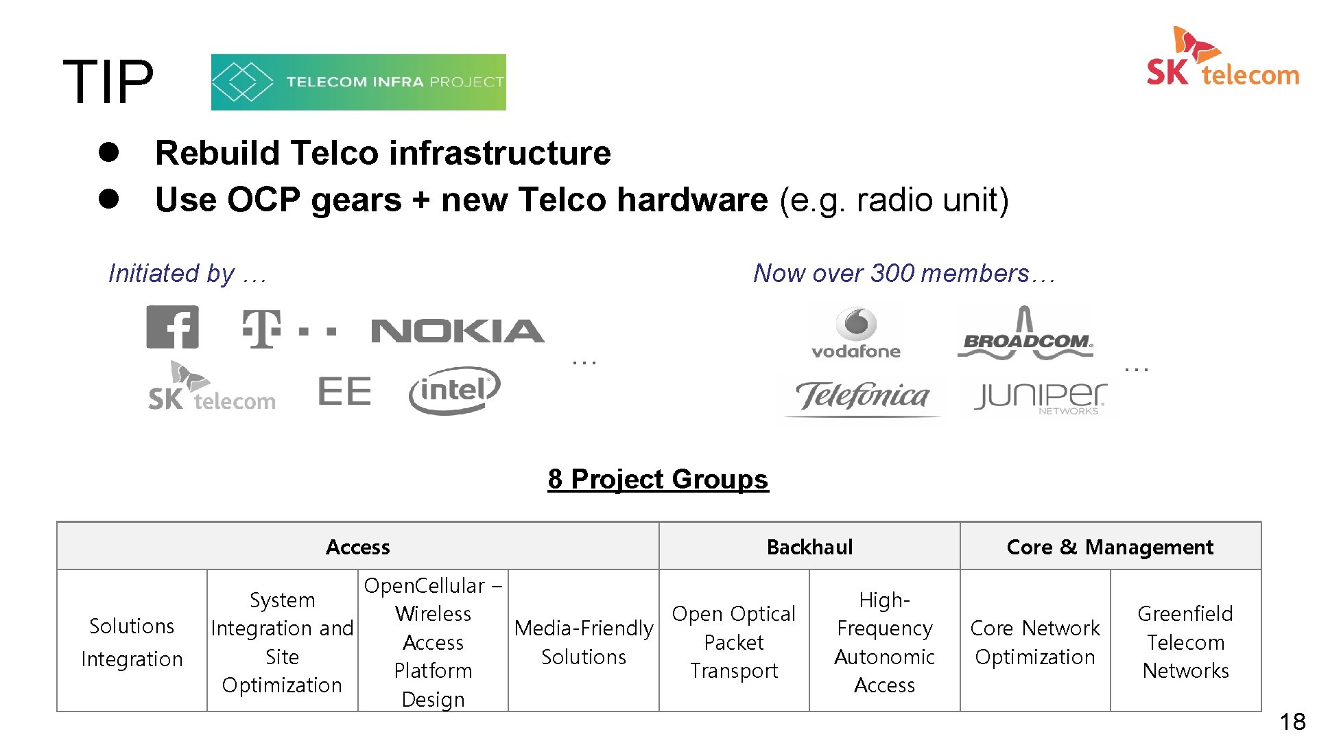TIP l Rebuild Telco infrastructure l Use OCP gears + new Telco hardware (e.