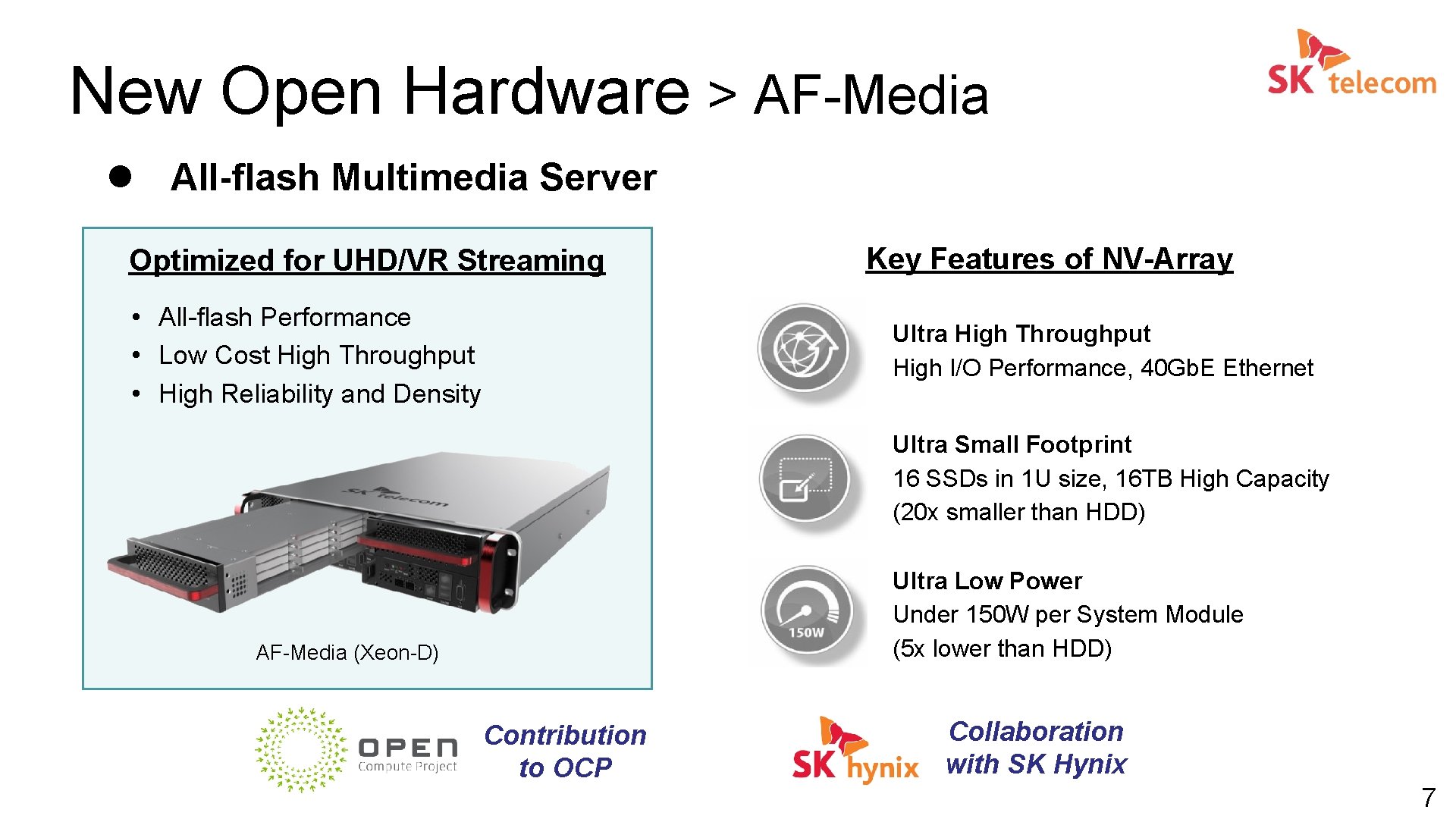 New Open Hardware > AF-Media l All-flash Multimedia Server Optimized for UHD/VR Streaming •