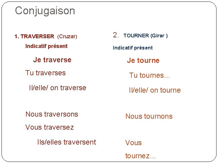 Conjugaison 2. TOURNER (Girar ) 1. TRAVERSER (Cruzar) Indicatif présent Je traverse Tu traverses