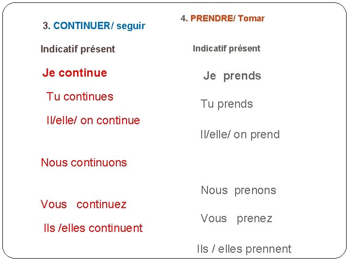  3. CONTINUER/ seguir Indicatif présent Je continue Tu continues 4. PRENDRE/ Tomar Indicatif