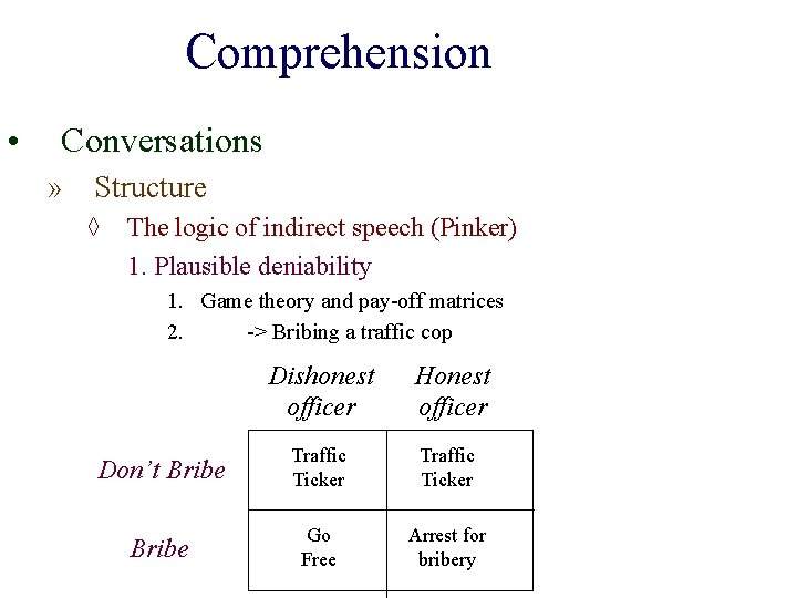 Comprehension • Conversations » Structure ◊ The logic of indirect speech (Pinker) 1. Plausible
