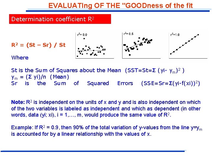 EVALUATIng OF THE "GOODness of the fit Determination coefficient R 2 = (St –