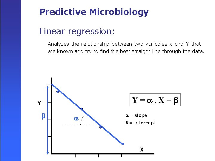 Predictive Microbiology Linear regression: Analyzes the relationship between two variables x and Y that