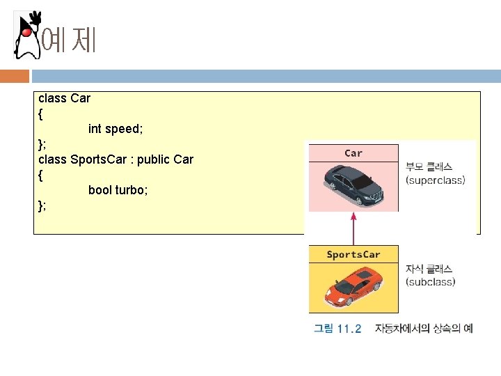 예제 class Car { int speed; }; class Sports. Car : public Car {