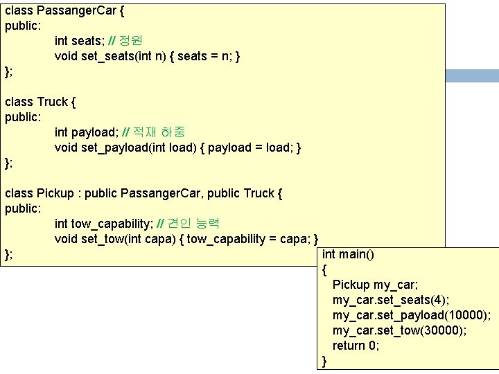 class Passanger. Car { public: int seats; // 정원 void set_seats(int n) { seats