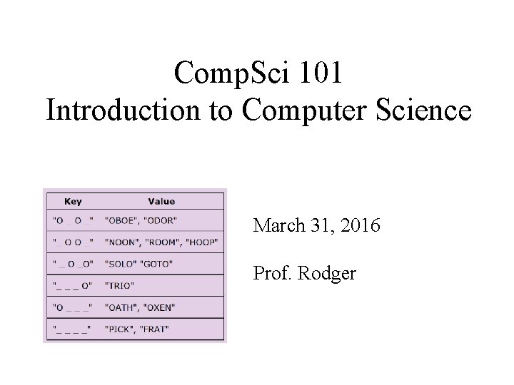 Comp. Sci 101 Introduction to Computer Science March 31, 2016 Prof. Rodger 