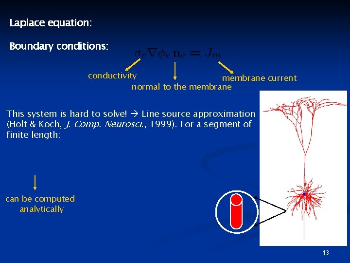 Laplace equation: Boundary conditions: conductivity membrane current normal to the membrane This system is