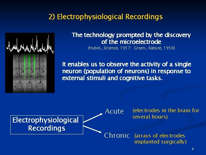 2) Electrophysiological Recordings The technology prompted by the discovery of the microelectrode (Hubel, Science,