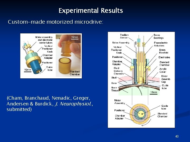 Experimental Results Custom-made motorized microdrive: (Cham, Branchaud, Nenadic, Greger, Andersen & Burdick, J. Neurophysiol.