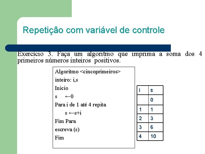 Repetição com variável de controle Exercício 3. Faça um algoritmo que imprima a soma