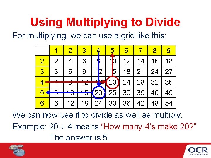Using Multiplying to Divide For multiplying, we can use a grid like this: 2 Using Multiplying to Divide For multiplying, we can use a grid like this: 2