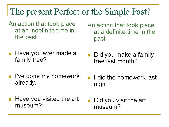 The present Perfect or the Simple Past? An action that took place at an