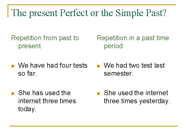 The present Perfect or the Simple Past? Repetition from past to present Repetition in