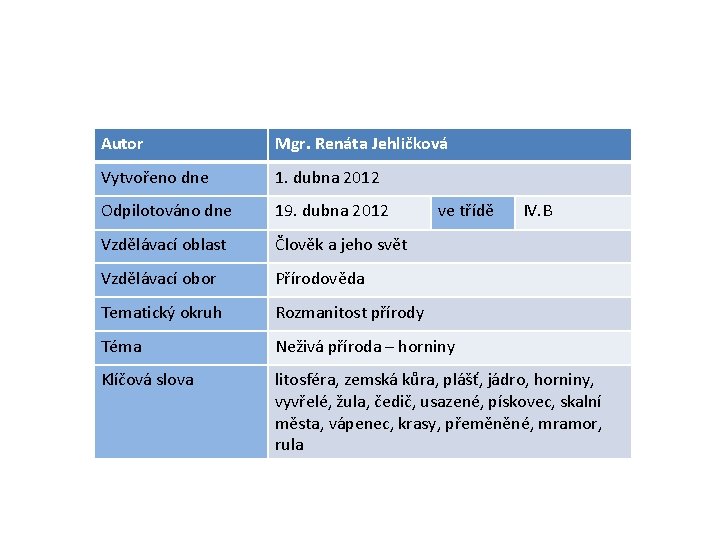 Autor Mgr. Renáta Jehličková Vytvořeno dne 1. dubna 2012 Odpilotováno dne 19. dubna 2012