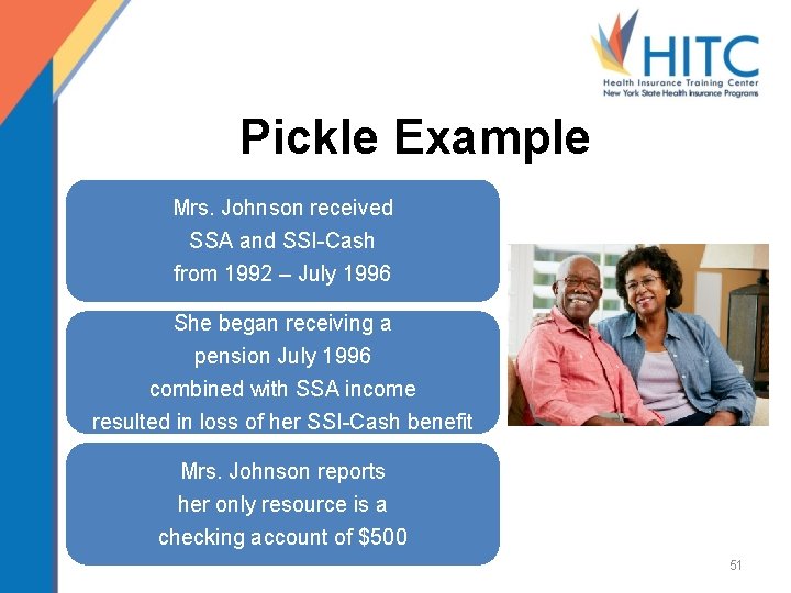 Pickle Example Mrs. Johnson received SSA and SSI-Cash from 1992 – July 1996 She