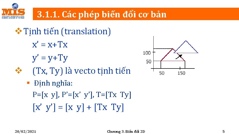 3. 1. 1. Các phép biến đổi cơ bản v Tịnh tiến (translation) x’