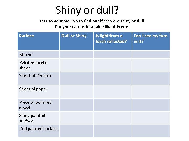 Shiny or dull? Test some materials to find out if they are shiny or