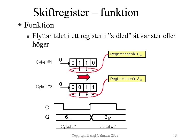 Skiftregister – funktion w Funktion n Flyttar talet i ett register i ”sidled” åt