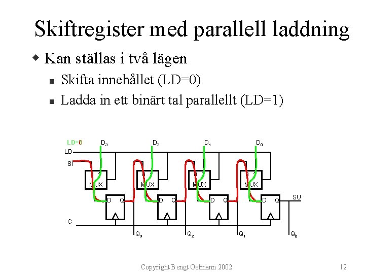 Skiftregister med parallell laddning w Kan ställas i två lägen n n Skifta innehållet