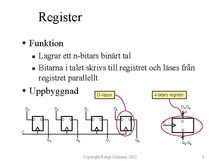 Register w Funktion n n Lagrar ett n-bitars binärt tal Bitarna i talet skrivs