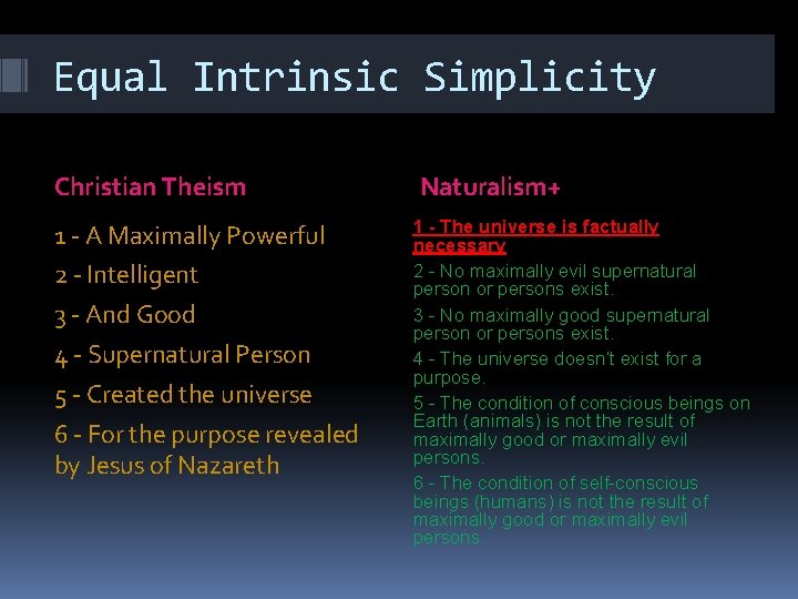 Equal Intrinsic Simplicity Christian Theism 1 - A Maximally Powerful 2 - Intelligent 3