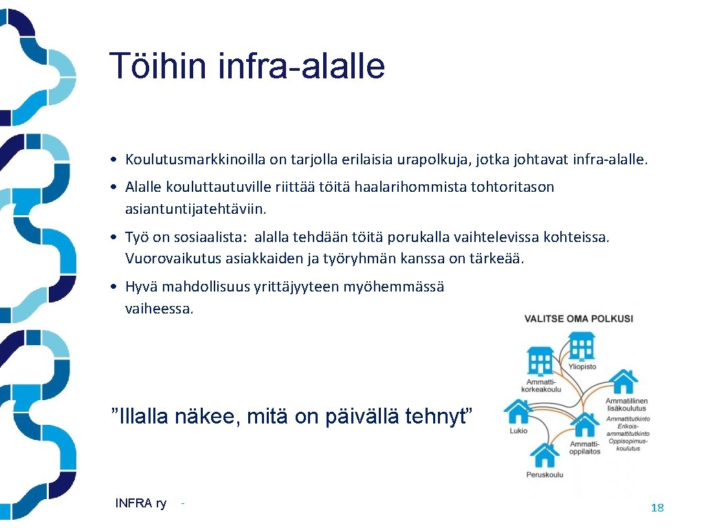 Töihin infra-alalle • Koulutusmarkkinoilla on tarjolla erilaisia urapolkuja, jotka johtavat infra-alalle. • Alalle kouluttautuville Töihin infra-alalle • Koulutusmarkkinoilla on tarjolla erilaisia urapolkuja, jotka johtavat infra-alalle. • Alalle kouluttautuville