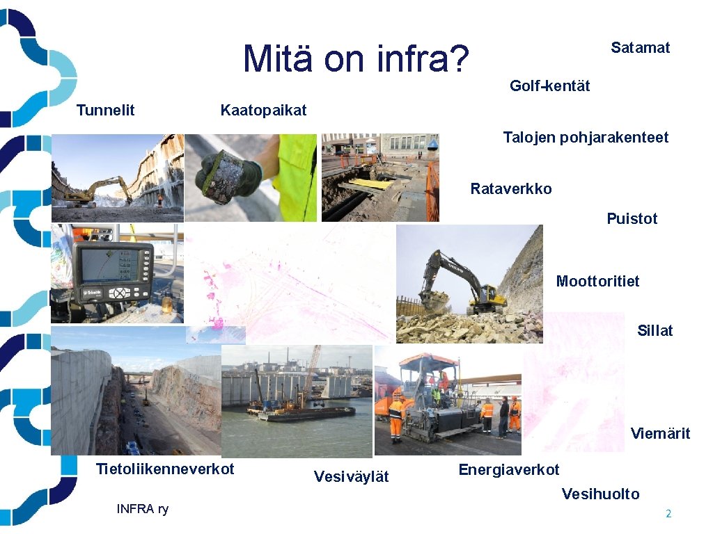 Mitä on infra? Tunnelit Satamat Golf-kentät Kaatopaikat Talojen pohjarakenteet Rataverkko Puistot Moottoritiet Sillat Viemärit Mitä on infra? Tunnelit Satamat Golf-kentät Kaatopaikat Talojen pohjarakenteet Rataverkko Puistot Moottoritiet Sillat Viemärit