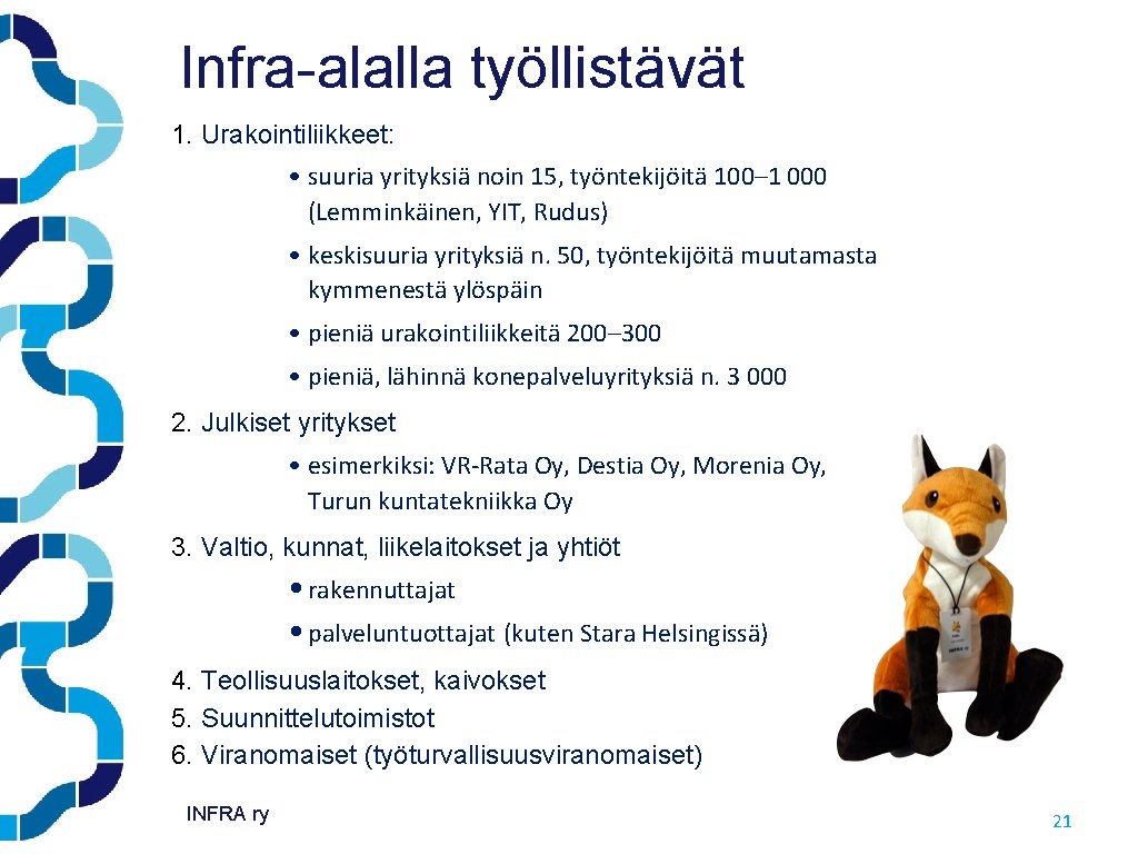 Infra-alalla työllistävät 1. Urakointiliikkeet: • suuria yrityksiä noin 15, työntekijöitä 100– 1 000 (Lemminkäinen, Infra-alalla työllistävät 1. Urakointiliikkeet: • suuria yrityksiä noin 15, työntekijöitä 100– 1 000 (Lemminkäinen,