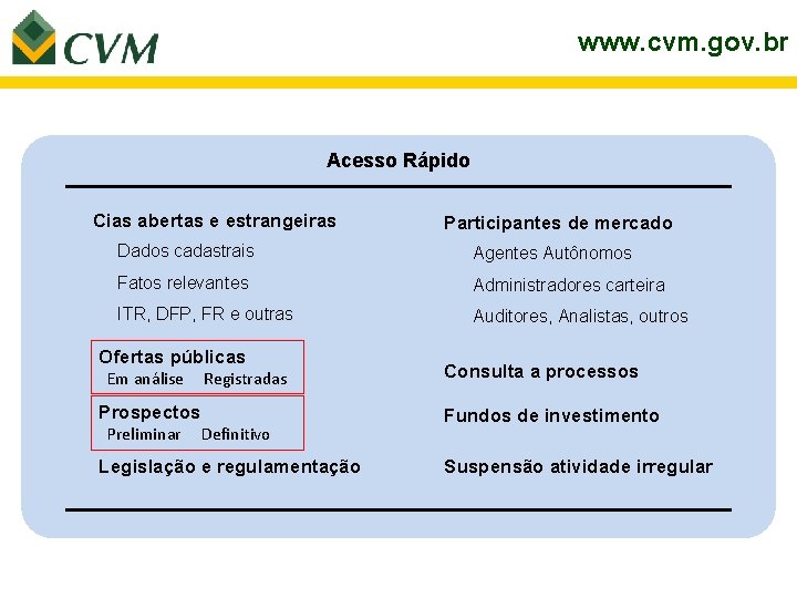 www. cvm. gov. br Acesso Rápido Cias abertas e estrangeiras Participantes de mercado Dados