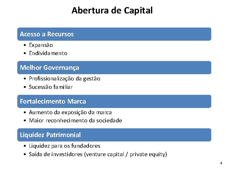 Abertura de Capital Acesso a Recursos • Expansão • Endividamento Melhor Governança • Profissionalização