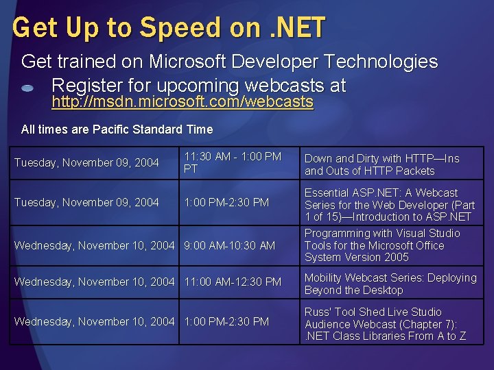Get Up to Speed on. NET Get trained on Microsoft Developer Technologies Register for
