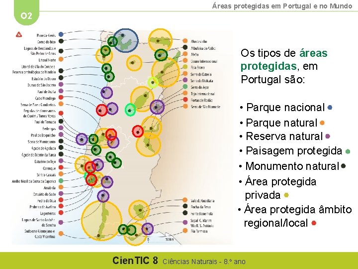 Áreas protegidas em Portugal e no Mundo O 2 Os tipos de áreas protegidas,