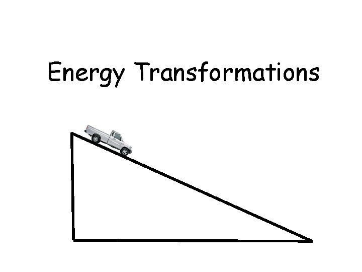 Energy Transformations 