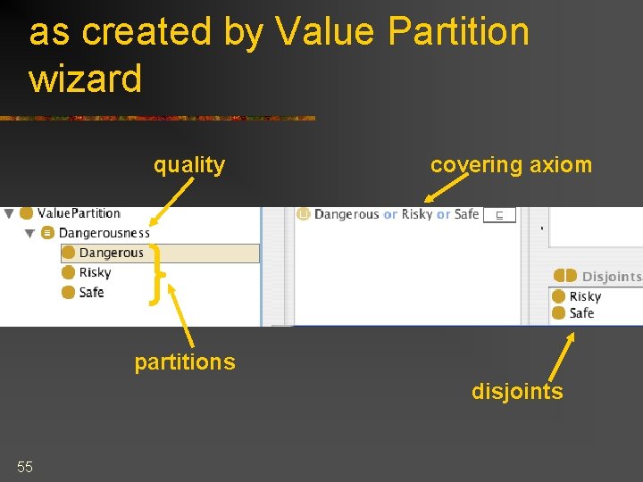 as created by Value Partition wizard quality covering axiom partitions disjoints 55 