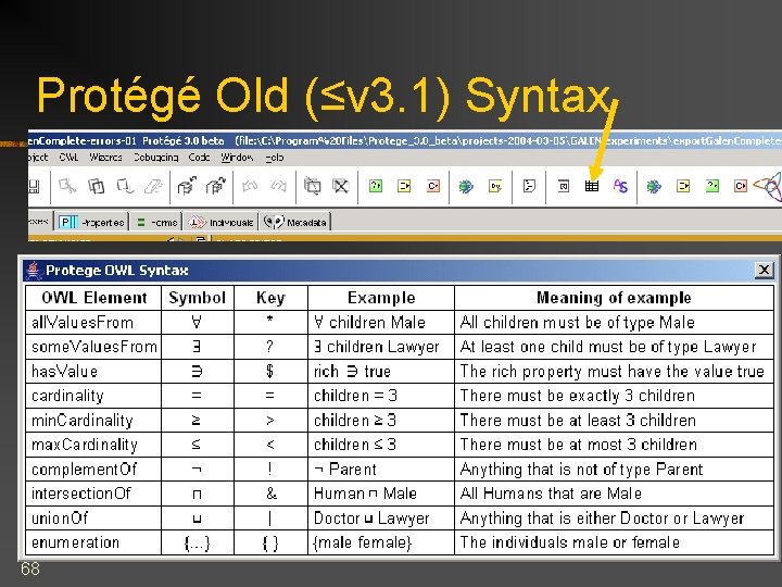 Protégé Old (≤v 3. 1) Syntax 68 