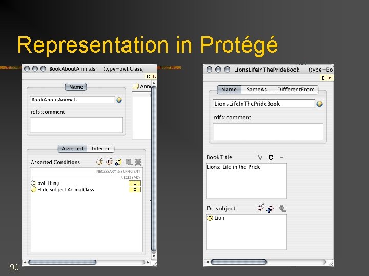 Representation in Protégé 90 