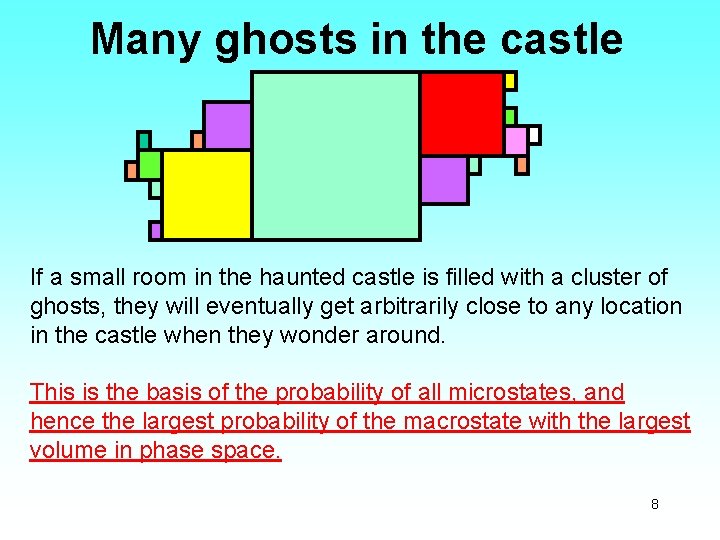 Many ghosts in the castle If a small room in the haunted castle is