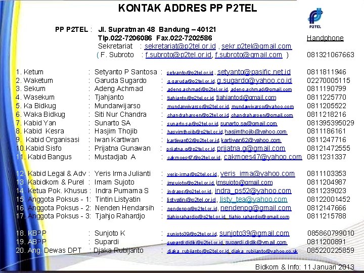 KONTAK ADDRES PP P 2 TEL : Jl. Supratman 48 Bandung – 40121 Tlp.