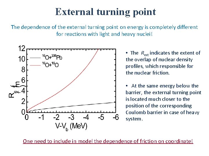 External turning point The dependence of the external turning point on energy is completely