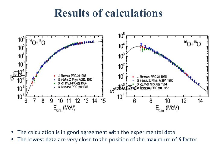 Results of calculations • The calculation is in good agreement with the experimental data