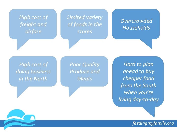 High cost of freight and airfare Limited variety of foods in the stores High